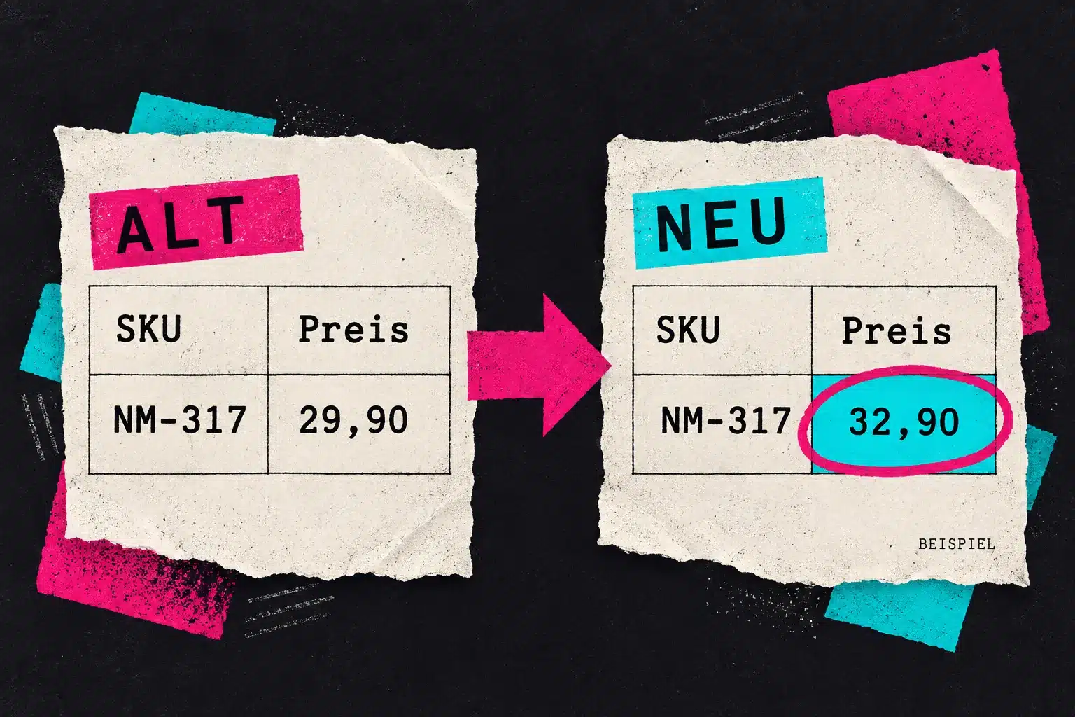 Beispiel eines CSV-Vergleichs: Die Artikelnummer bleibt gleich, nur der Preis ändert sich von 29,90 auf 32,90.